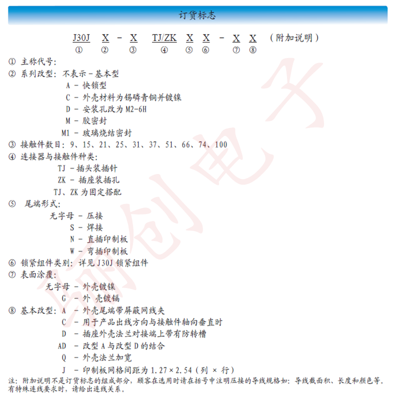 j30j订货标志